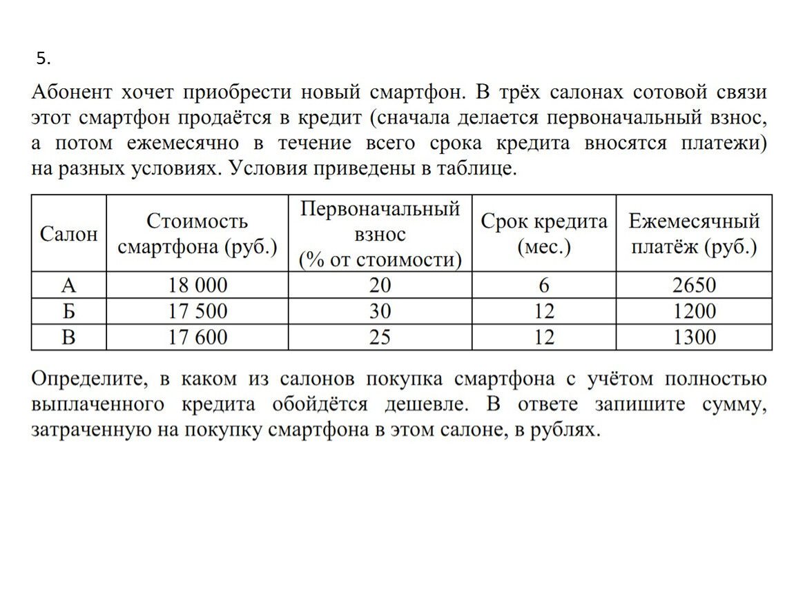 Подготовка к ОГЭ. Задание 1-5.(Тариф телефона). Математика.