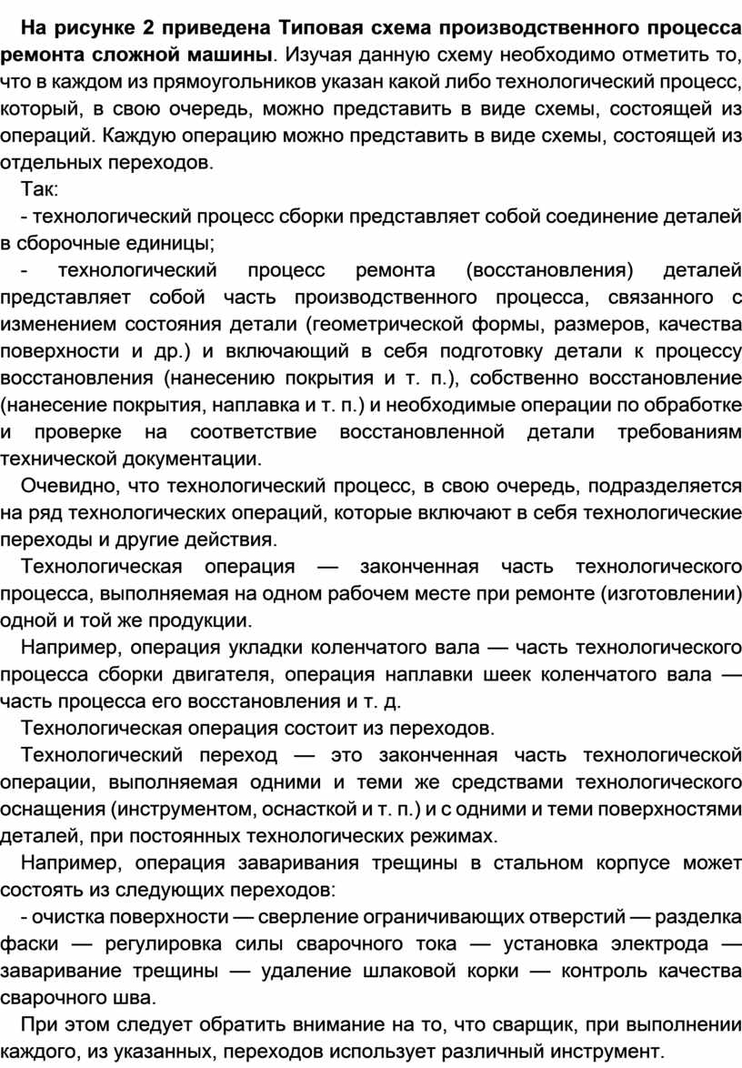 Технологические карты ПО УЧЕБНОЙ ПРАКТИКЕ 01.02 по специальности 13.02.11