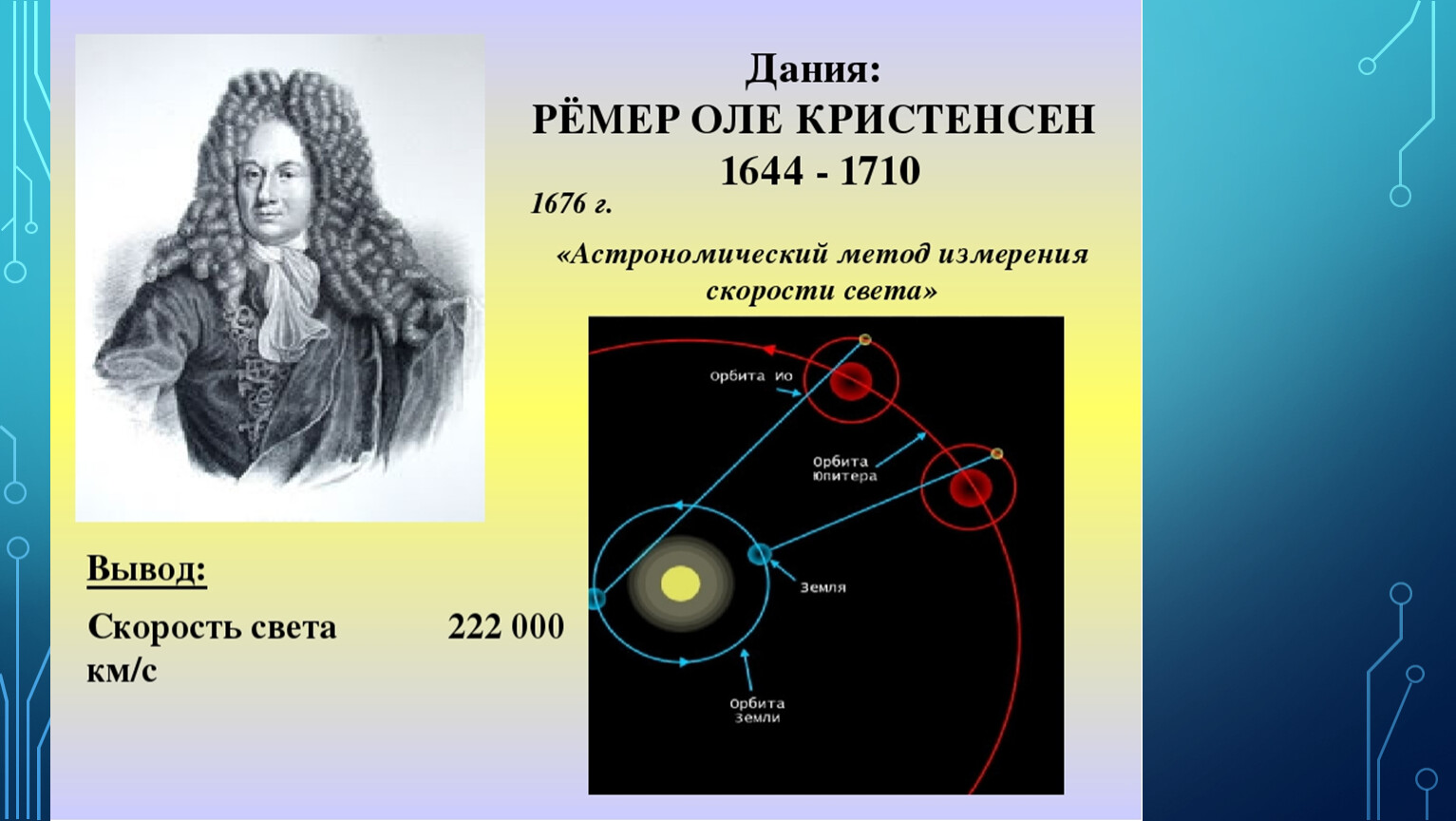 Скорость света была измерена и равна. Олаф Кристенсен рёмер. Оле Кристенсен рёмер скорость света. Астрономический метод Ремера определения скорости света. 1676 Ремер.