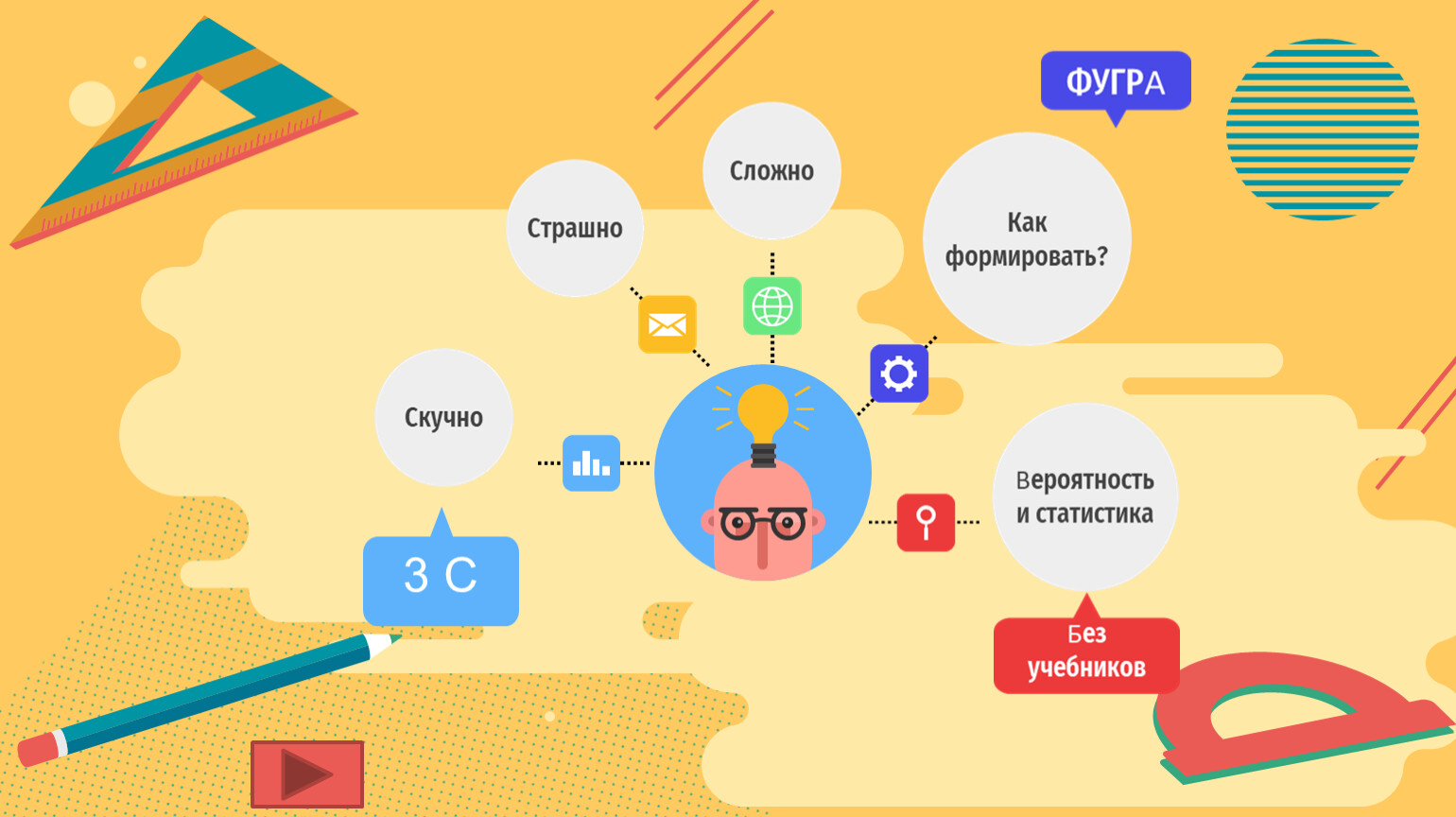 Курсы фгос 3 поколение. ФГОС третьего поколения 2022. Модель открытых инноваций поколение. ФГОС 3 поколения по иностранному языку.