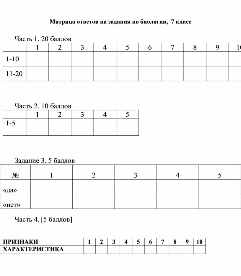 Биология 7 тест грибы