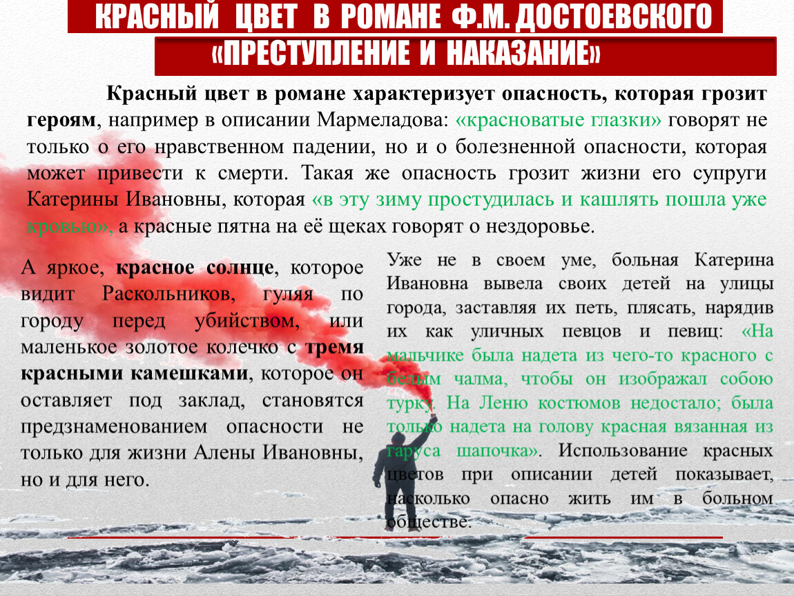 Проект. Символика цвета в романе Ф.М. Достоевского «Преступление и наказание »