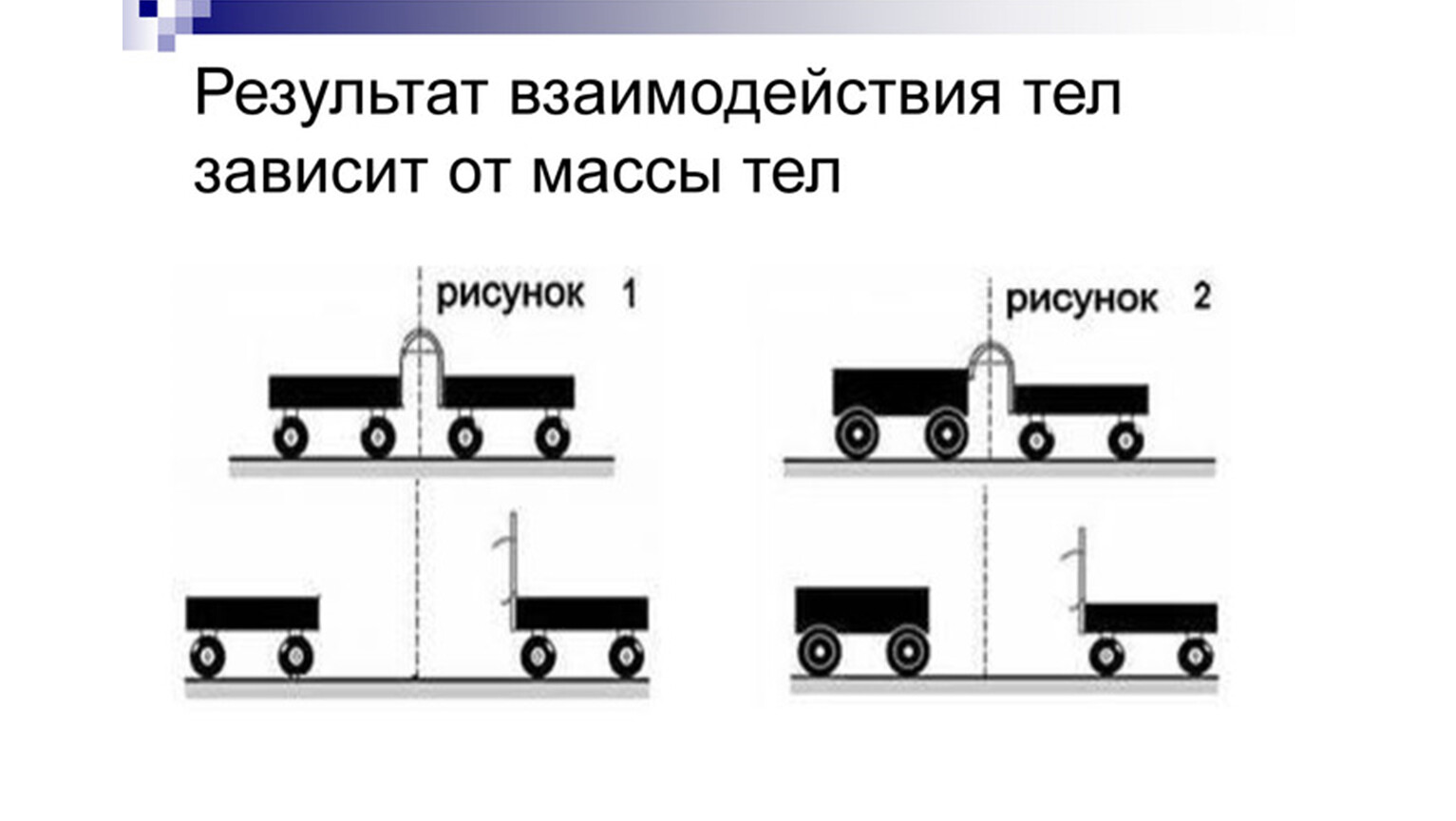 Взаимодействия тел физика 7. Результат взаимодействия тел. Взаимодействие тел 7 класс. Взаимодействие тел масса тел. Взаимодействие тел.масса тела 7 класс.