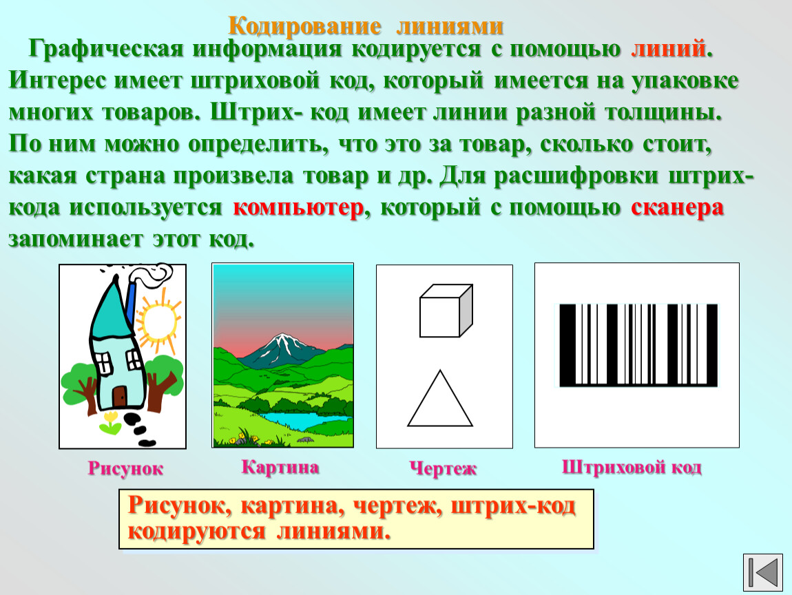 Сигналы и знаки при кодировании информации. Кодирование информации технология 6 класс картинки.