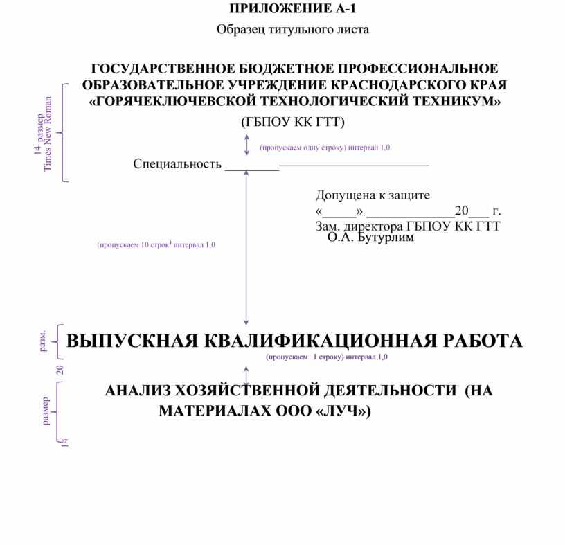 Образец титульного листа. Пример титульного листа. Пример титульного листа курсовой работы. Образец титульника. Образец титульного листа приложение 1.