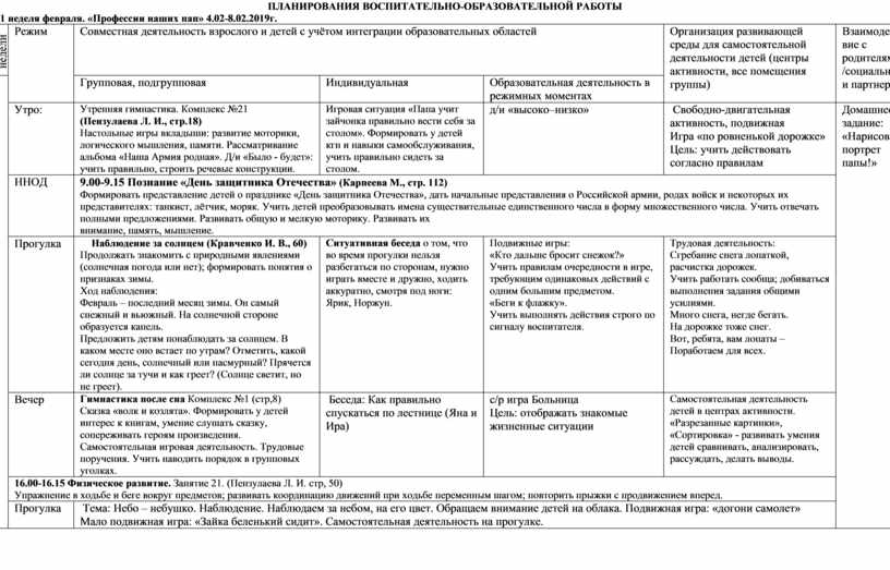 План воспитательно образовательной работы в средней группе на тему день победы