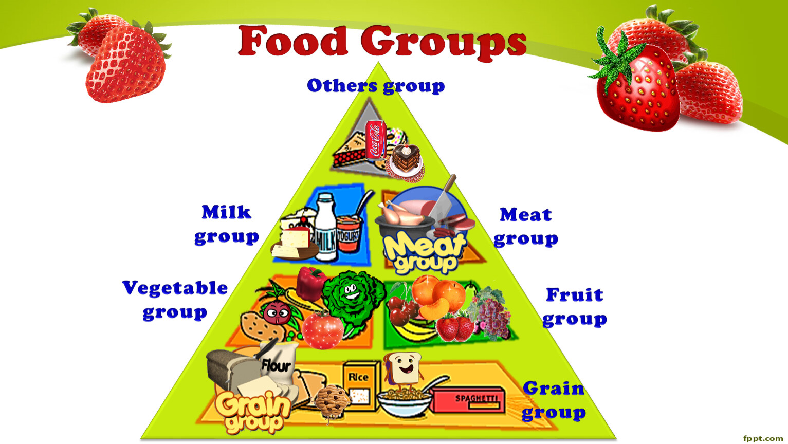 Группа пища. Food Groups. Презентация Комарова 3 класс урок 44 food Groups.