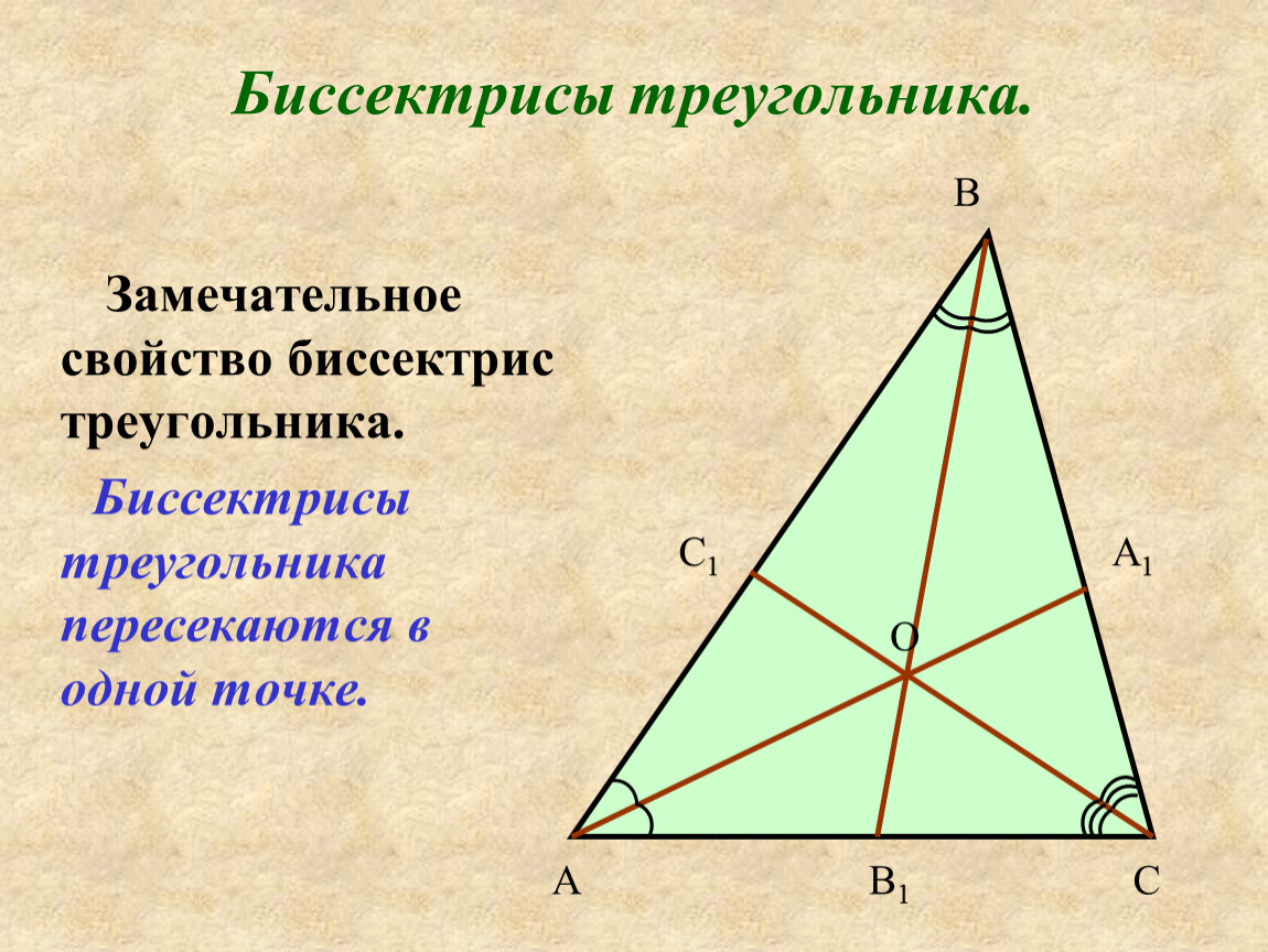 Любая биссектриса треугольника делит его пополам. Биссектриса треугольника чертеж. Bisektrisi triugolnika. Биссектриса остроугольника. Биссектриса острого треугольника.