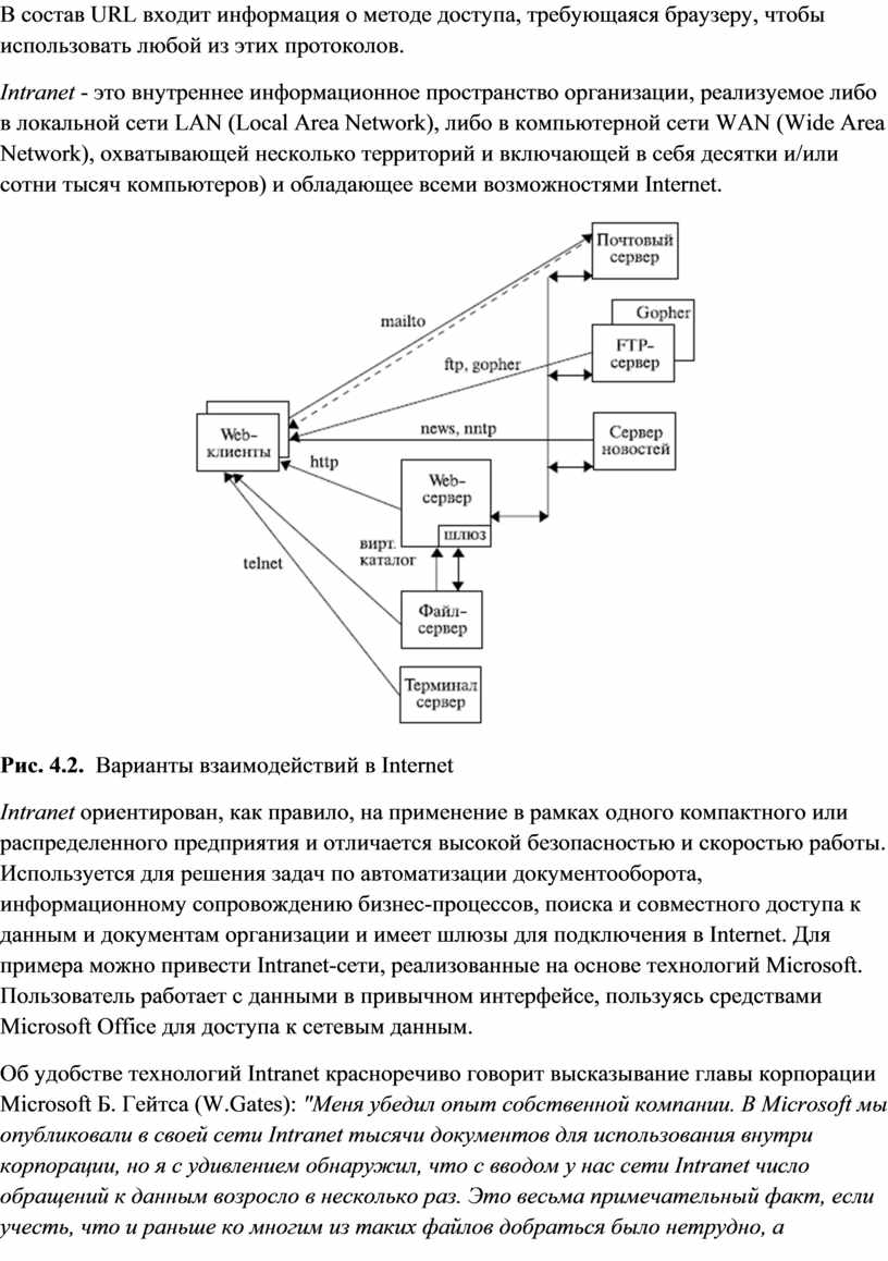 Лекция по теме Internet/Intranet-технологии