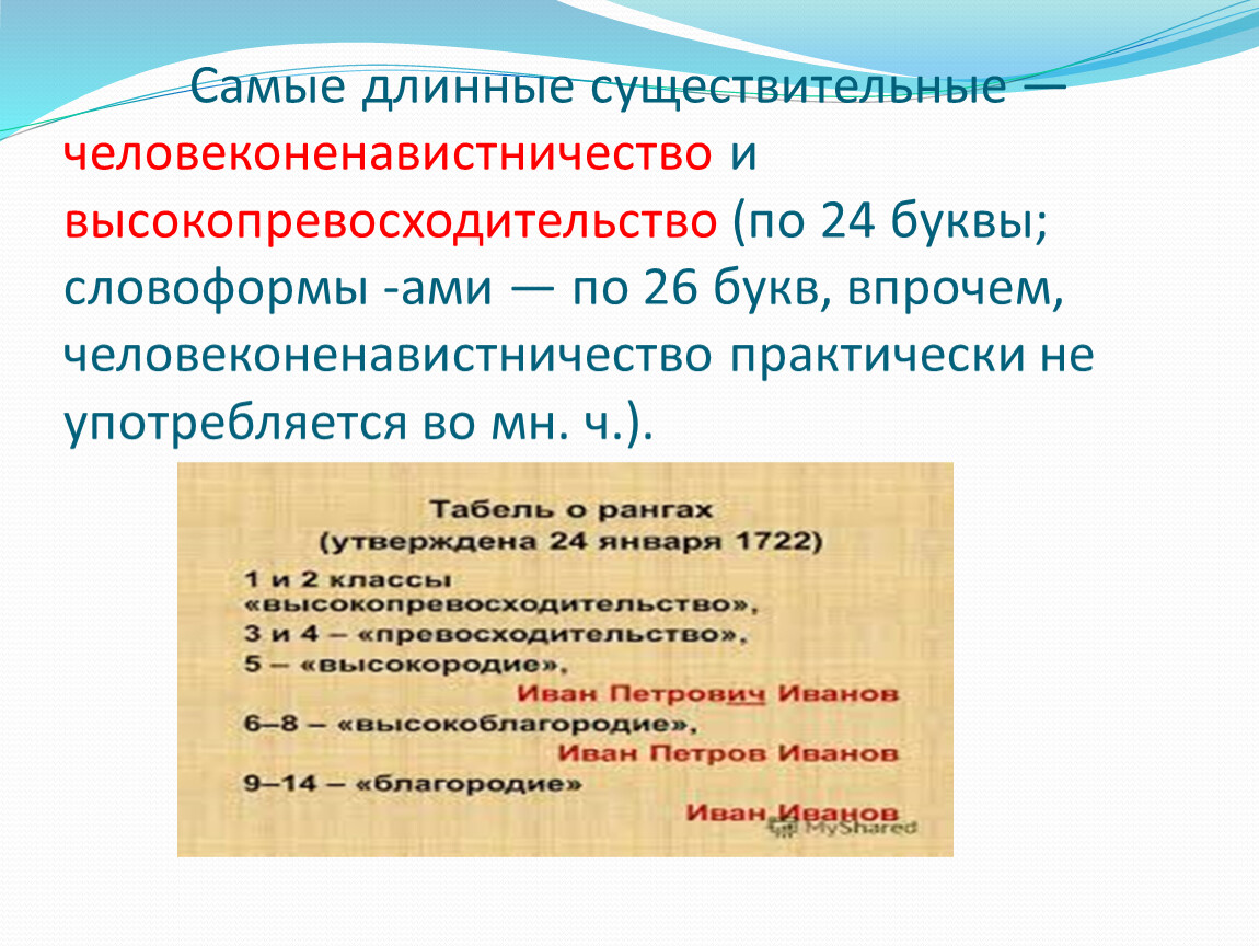 Длинные существительные в русском языке. Самое длинное существительное. Самые длинные существительные. Длинные слова существительные. Самые длинные существительные в русском языке.