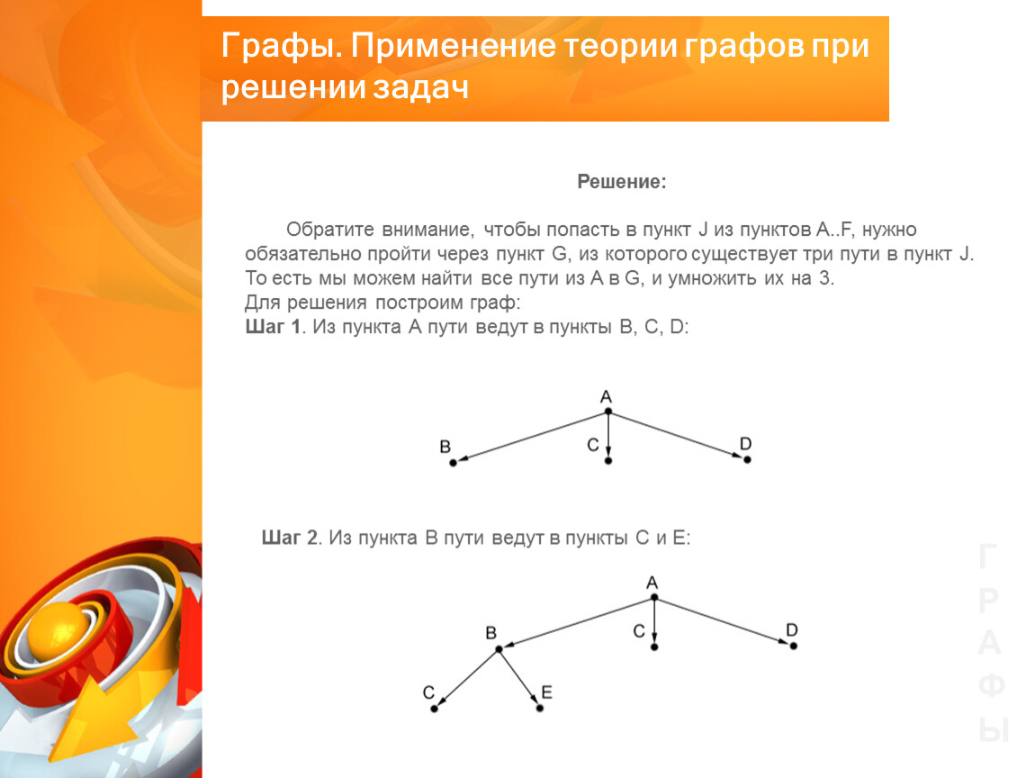 Решение комбинаторных задач с помощью графов