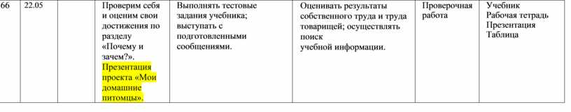 Проверим себя и оценим свои достижения по разделу почему и зачем 1 класс презентация