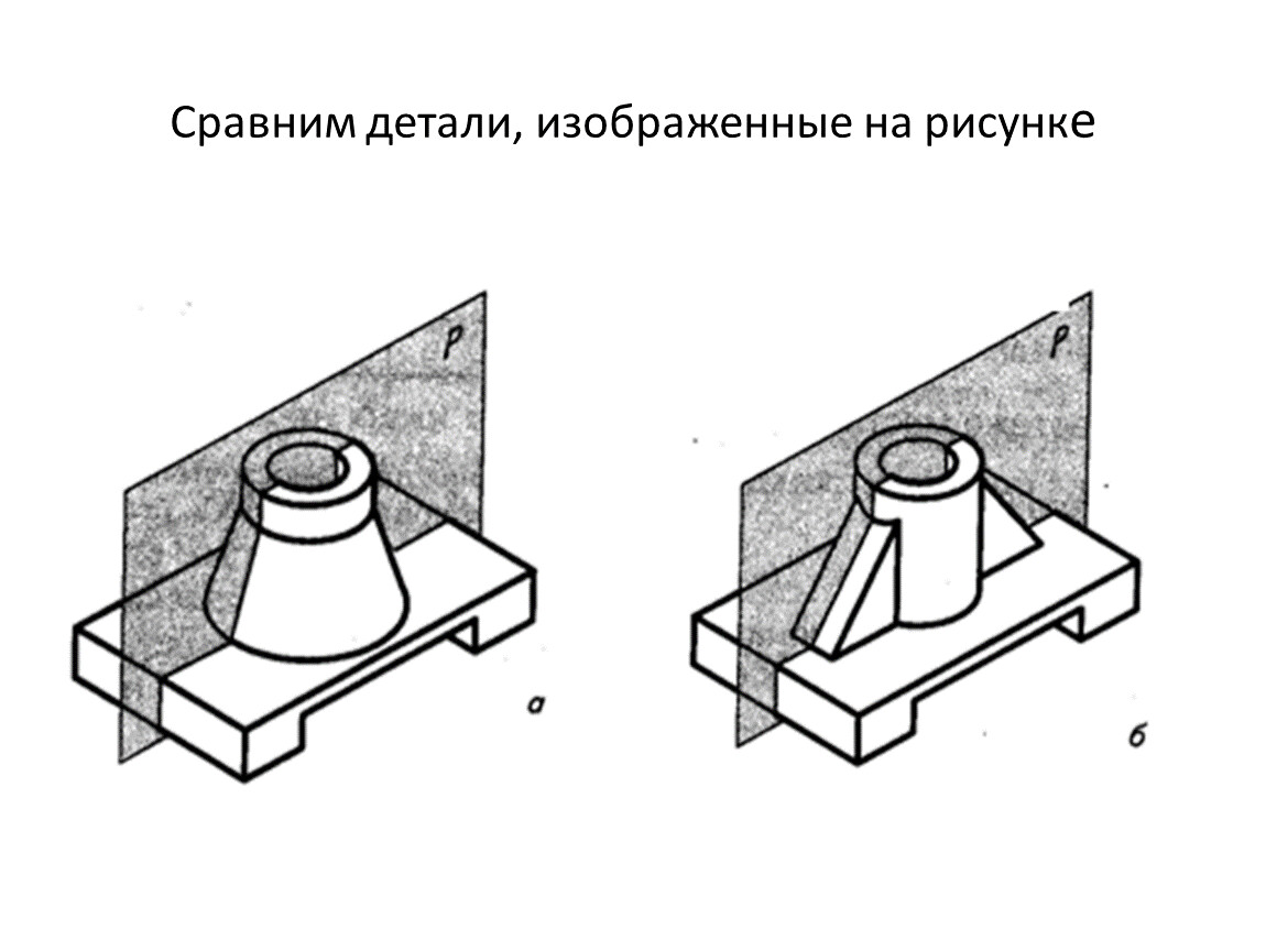 Изображенная на рисунке деталь называется и применяется для