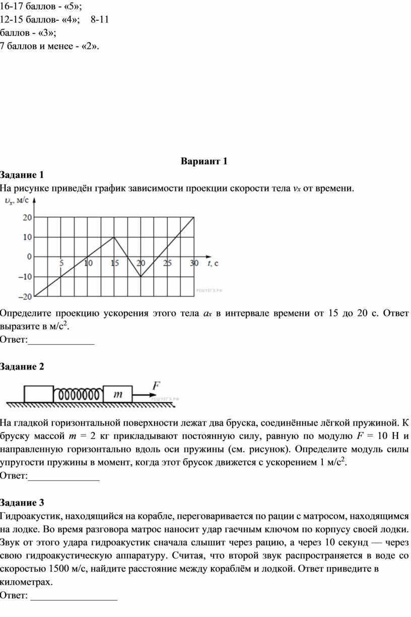 030_11 - Итоговая контрольная работа по курсу физики 11 класса