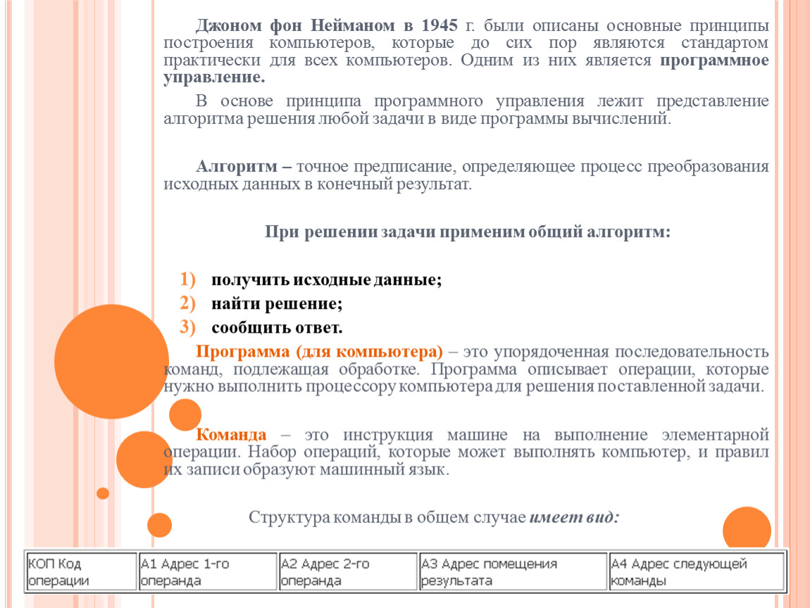 Принцип программного управления фон неймана