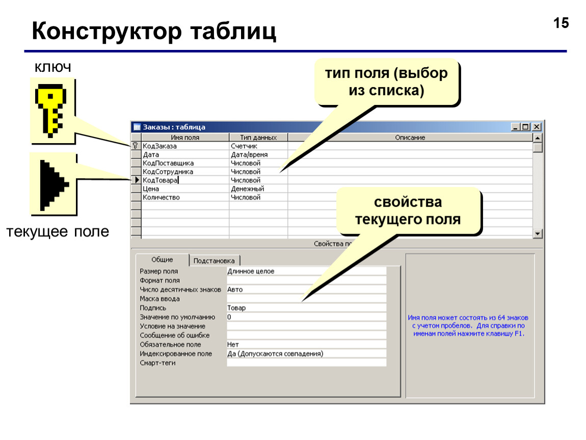 Конструктор таблиц и схем