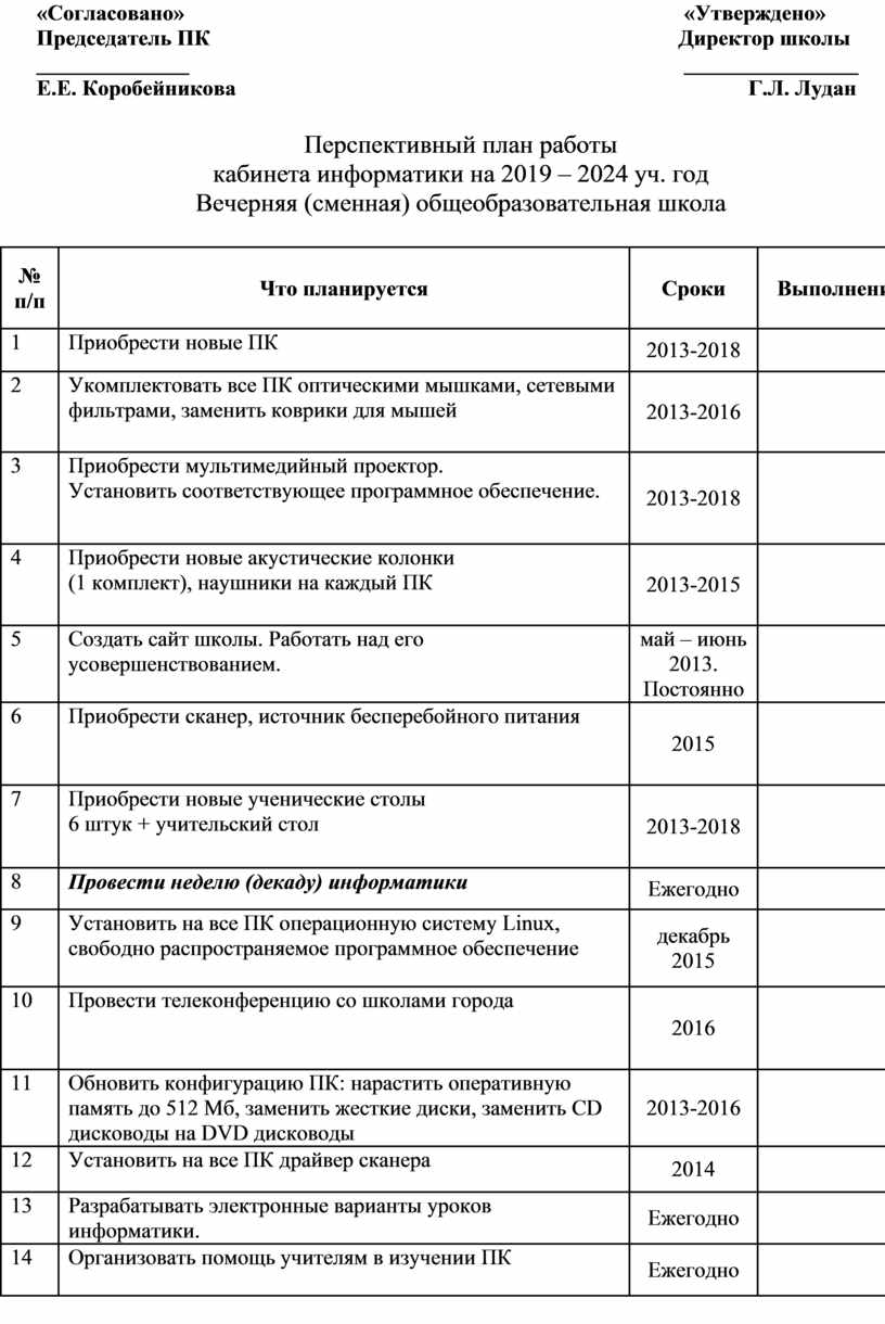 План работы кабинета биологии