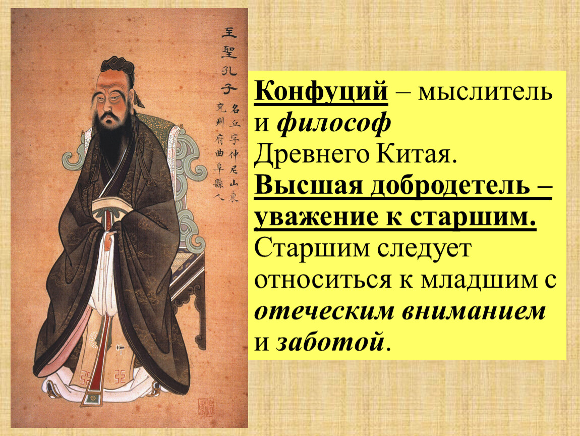 Положение конфуцианства