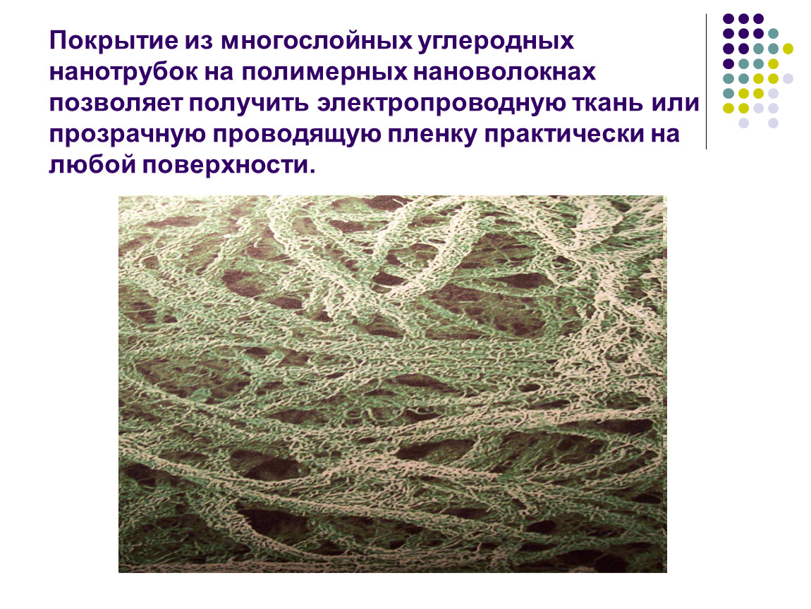 Нановолокна. Однослойные и Многослойные нанотрубки. Одностенные углеродные нанотрубки. Нанотрубки и нановолокна. Многослойные углеродные нанотрубки.