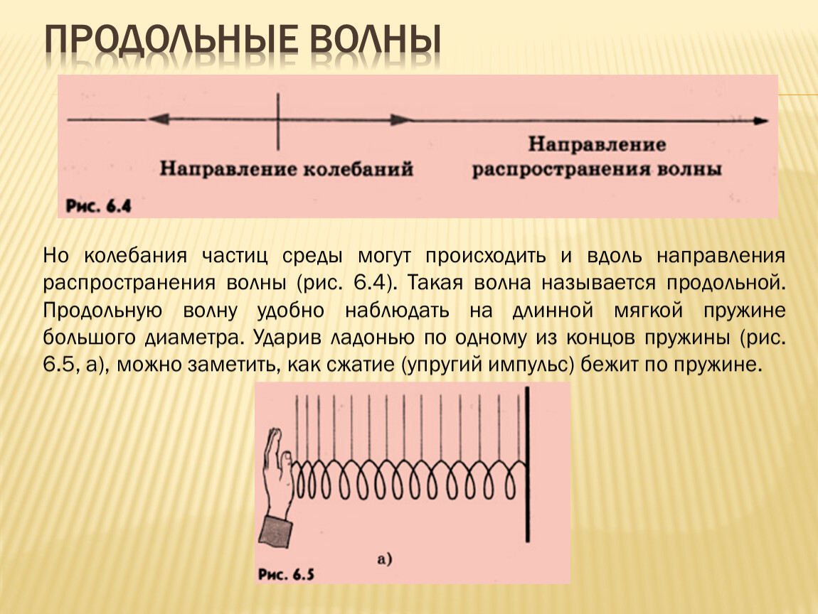 Примеры продольных волн