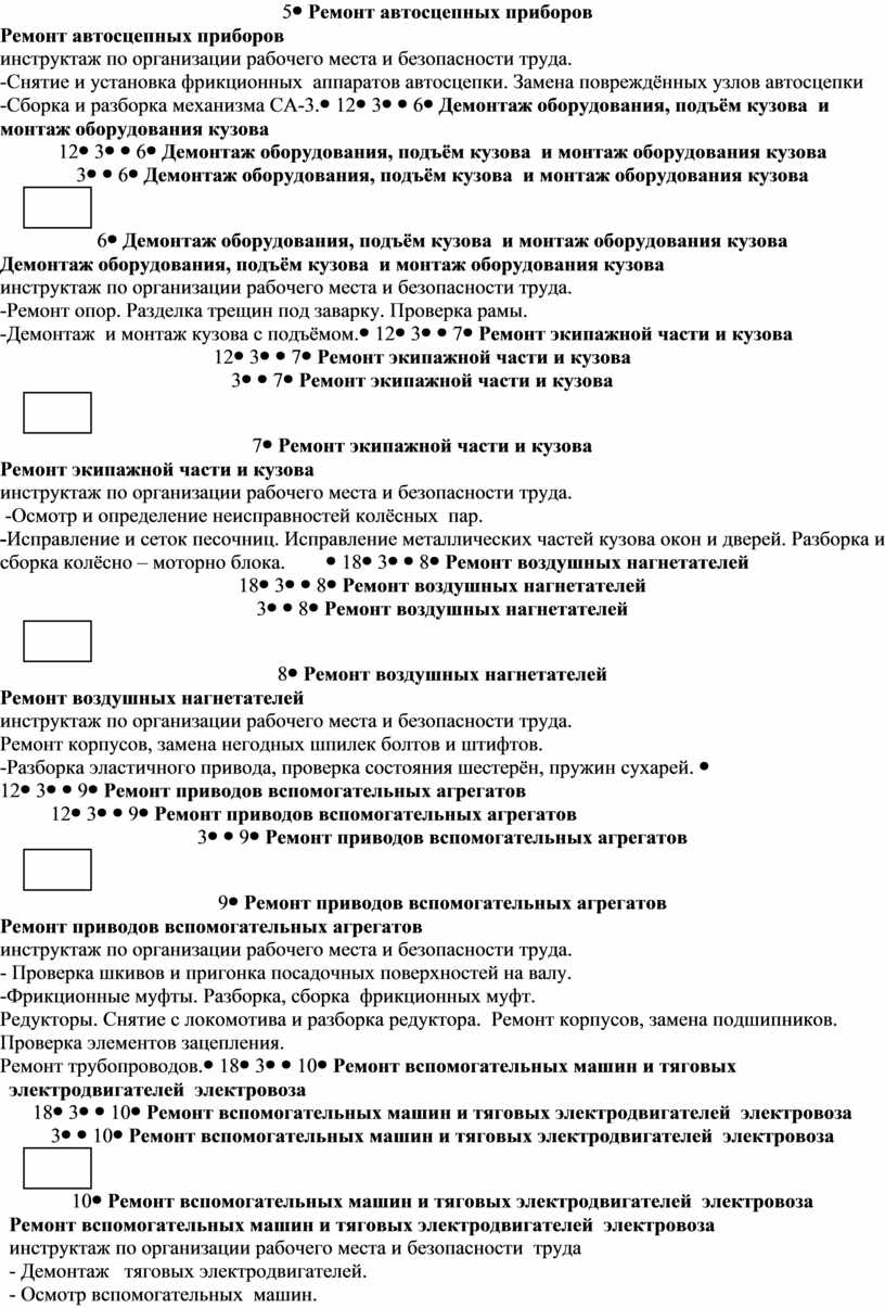 РАБОЧАЯ ПРОГРАММА ПРОФЕССИОНАЛЬНОГО МОДУЛЯ 01 Техническое обслуживание и  ремонт локомотива (по видам) программа подгот