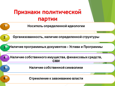 Политические партии и движения 9