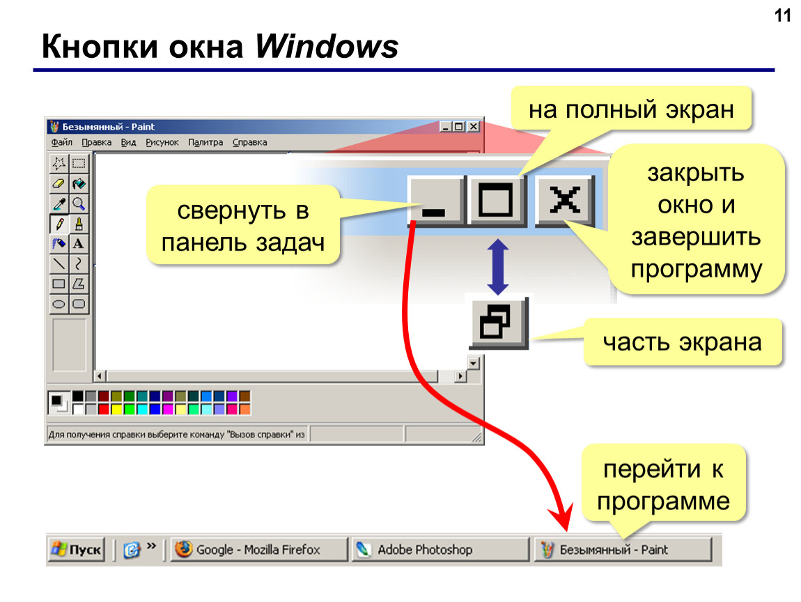 Как свернуть изображение на мониторе