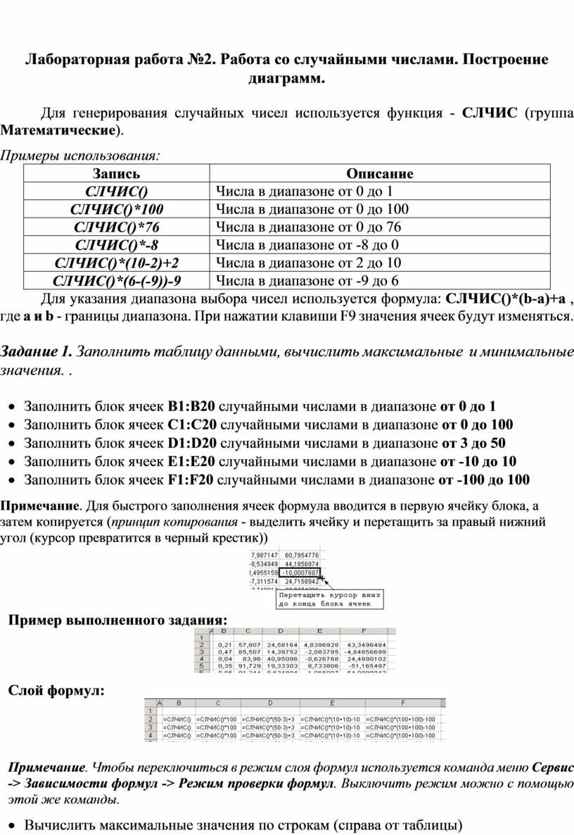 Сборник лабораторных работ