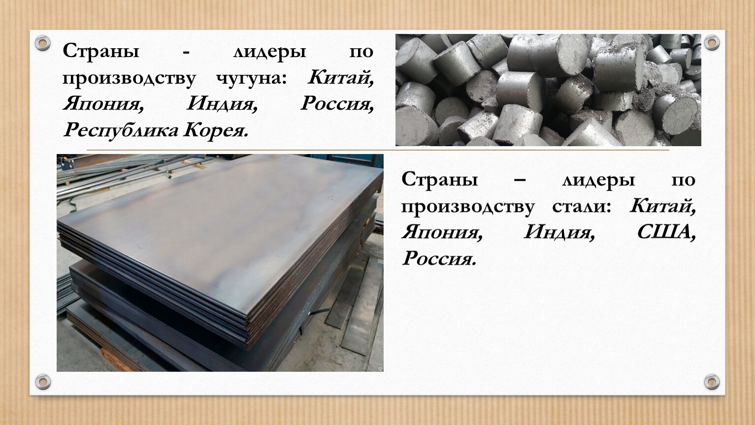 Где производят чугун. Лидеры по производству чугуна. Страны Лидеры по производству чугуна. Страны Лидеры по производству чугуна и стали. Страны лидирующие в производстве чугуна и стали.