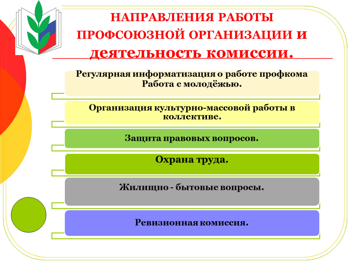 Первичная профсоюзная организация школы