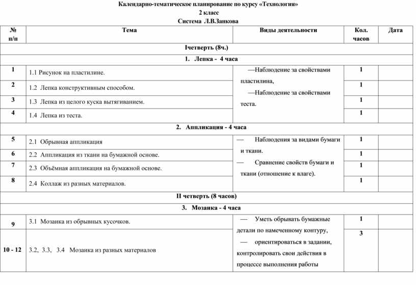 Тематический план по технологии 6 класс мальчики