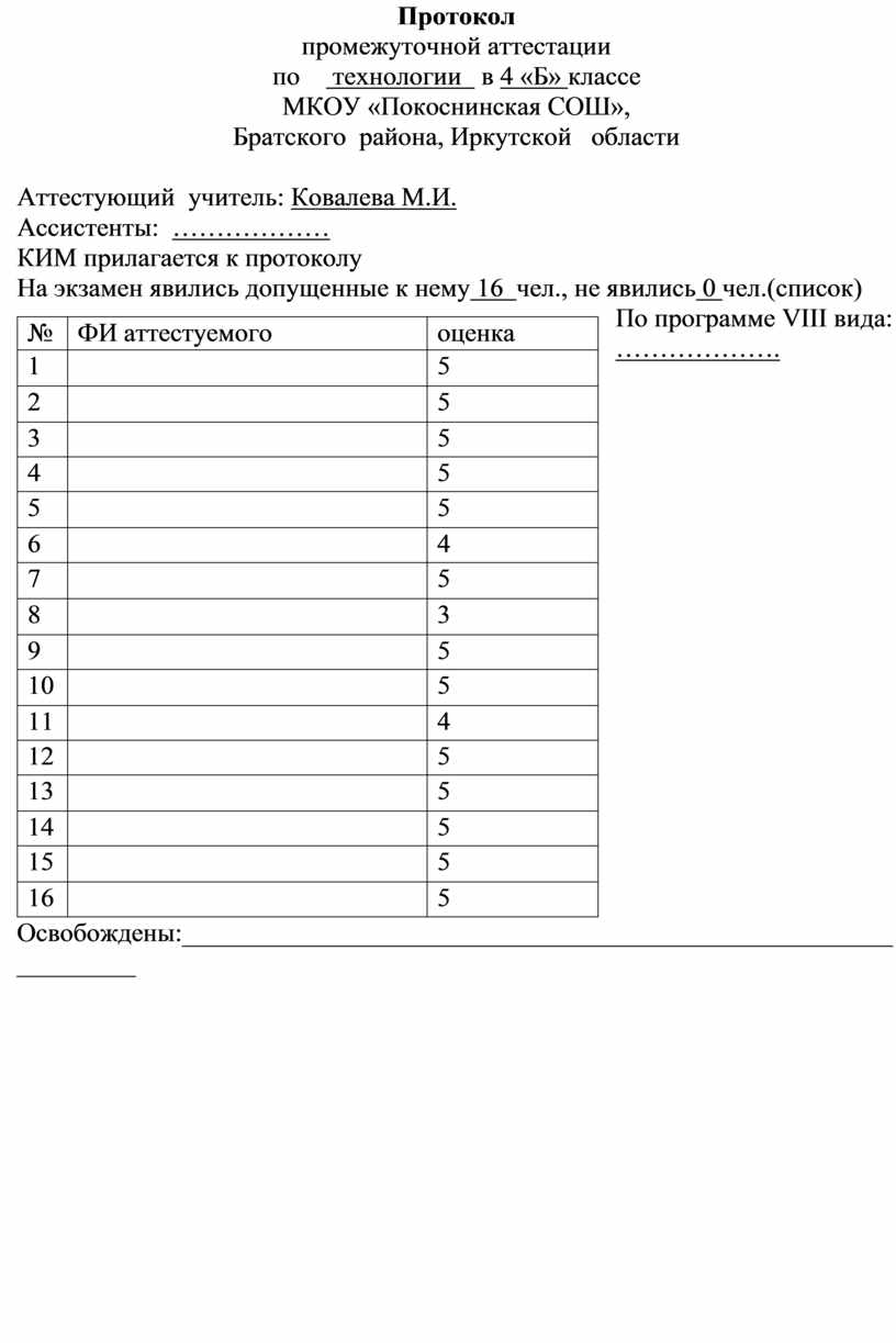 Образец протокола промежуточной аттестации