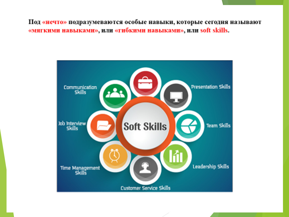 Развитие soft skills навыков. Софт Скиллс. Гибкие навыки Soft skills. Навыки софт Скиллс. Основные навыки Soft skills.