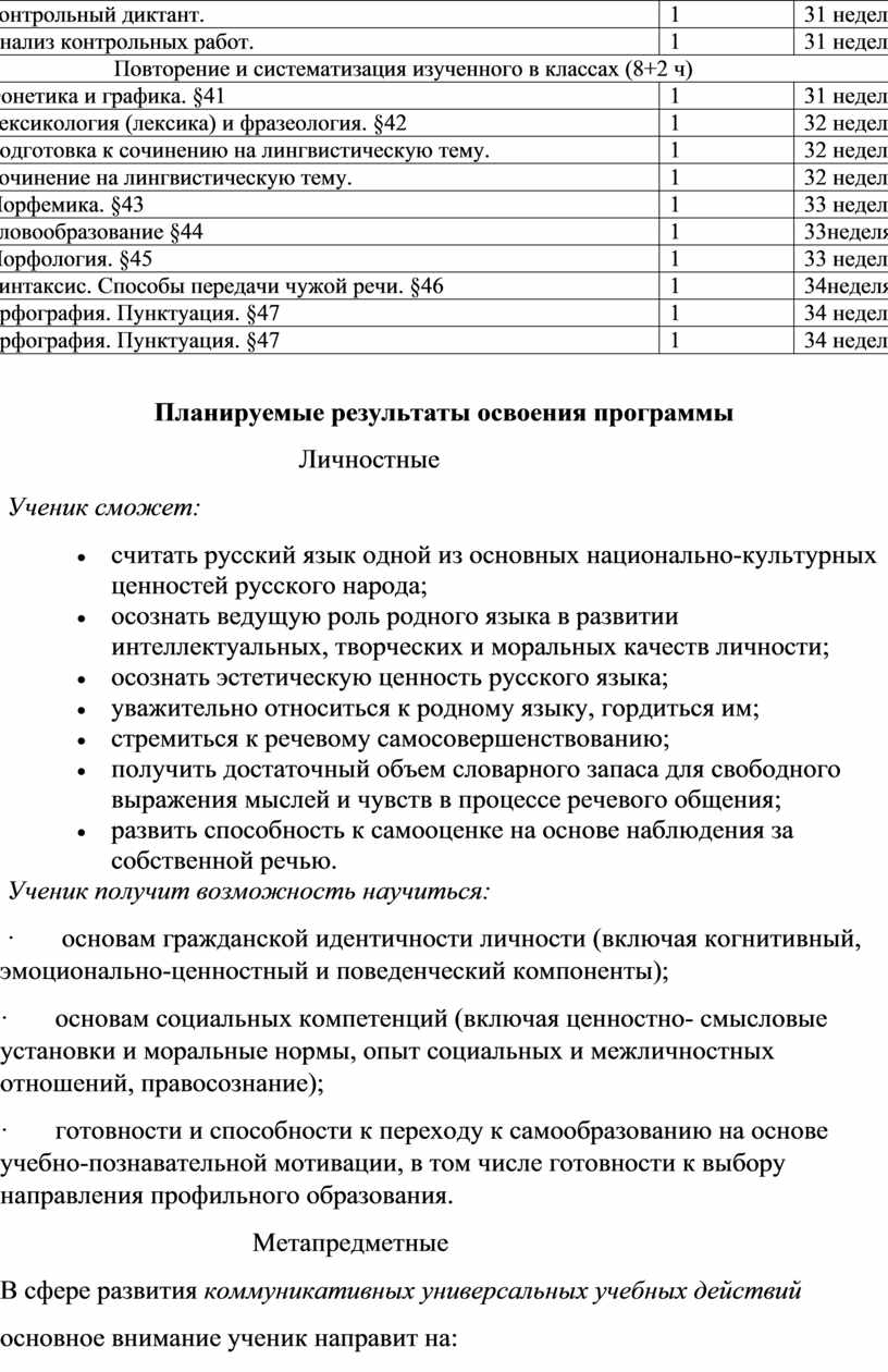 Адаптированная рабочая программа по русскому языку 9 класс для обучающихся  с ОВЗ