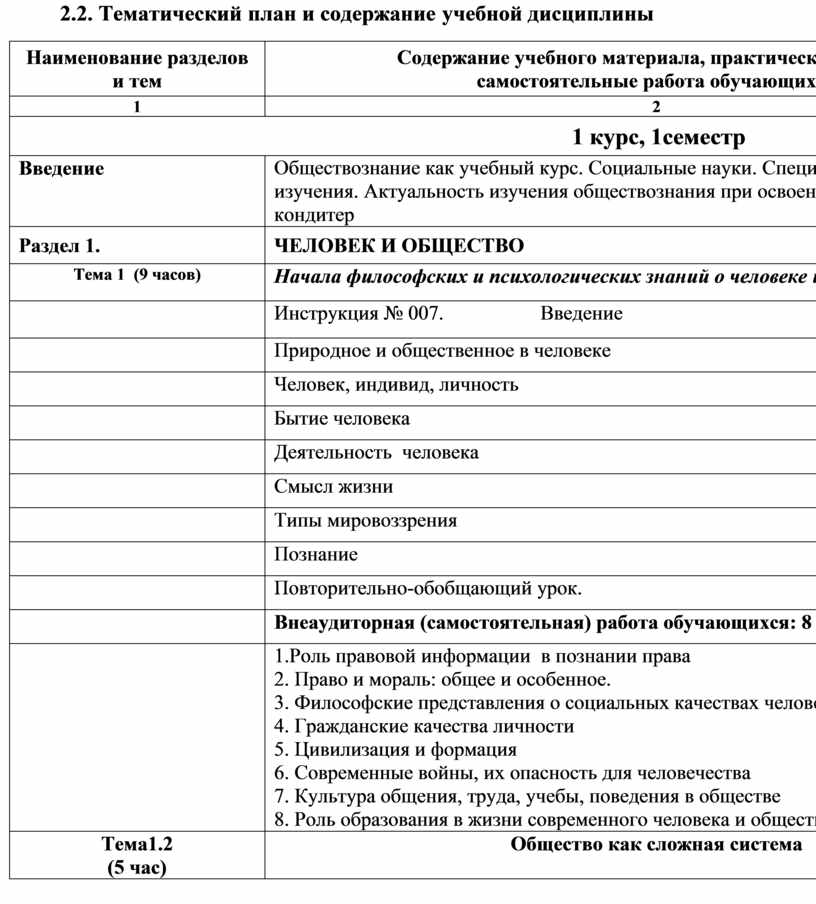 Тематический план и содержание учебной дисциплины