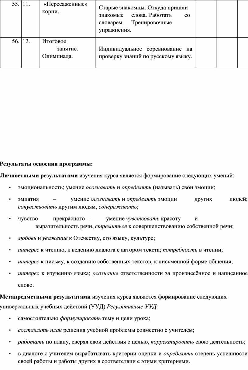 Пересаженные» корни. Старые знакомцы