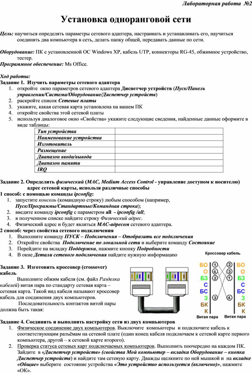 Лабораторная работа №2 Установка одноранговой сети