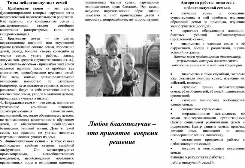 Темы бесед с неблагополучными родителями