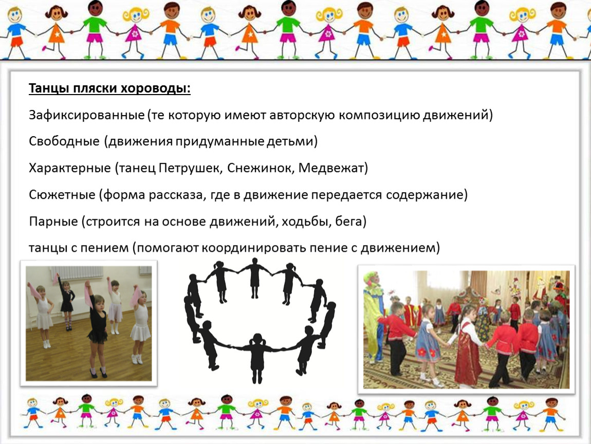 Песня танец с движениями для детей