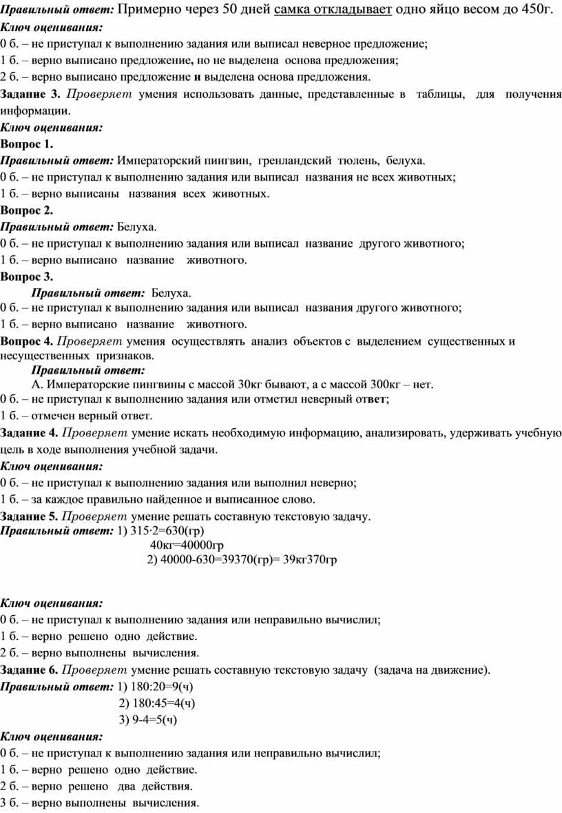 Комплексная контрольная работа 4 класс+ключи+ бланк анализа