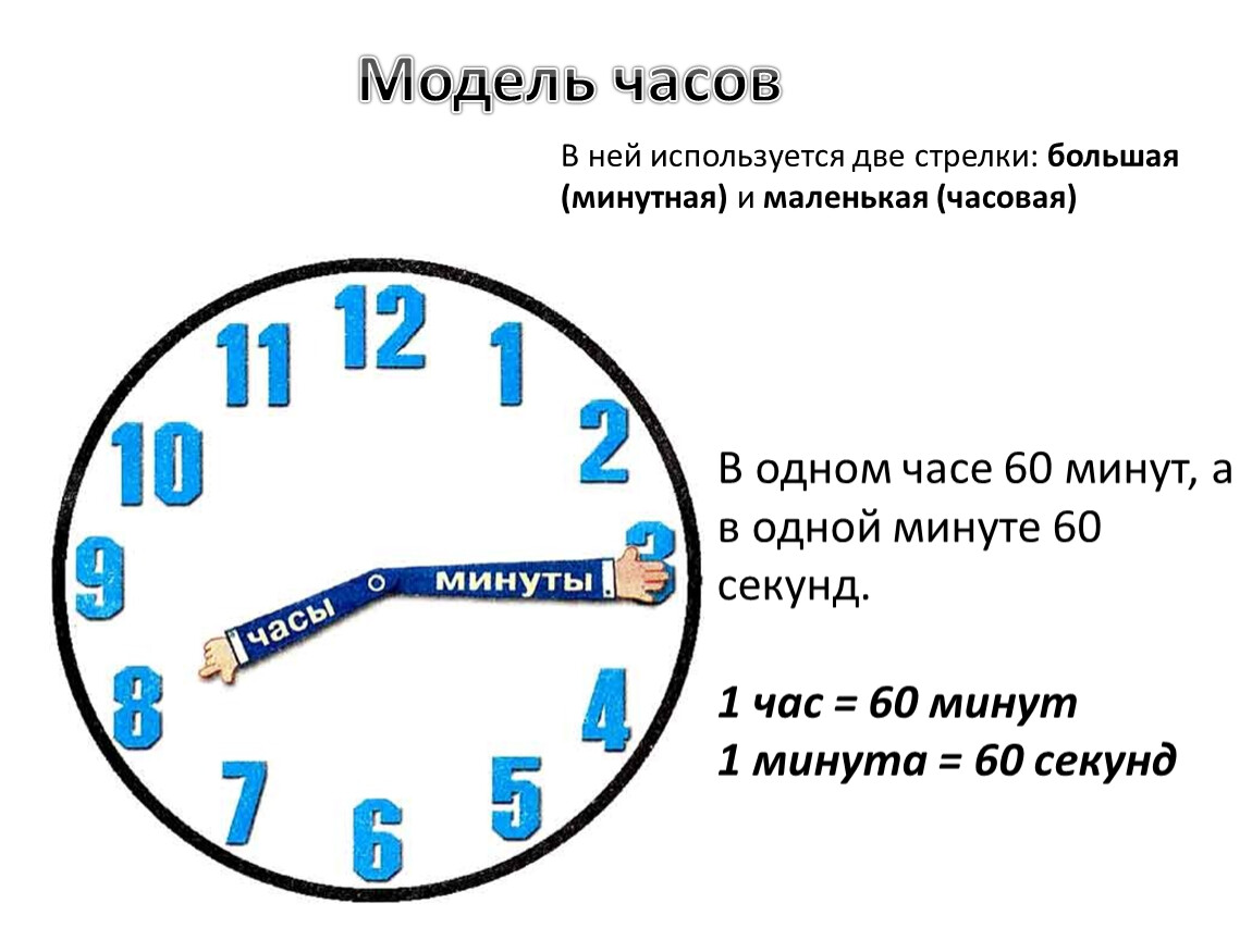 Сколько 65 минут. Часы 1 минута. Большая и маленькая стрелка на часах. Маленькая стрелка на часах. Единицы времени час минута 2 класс.
