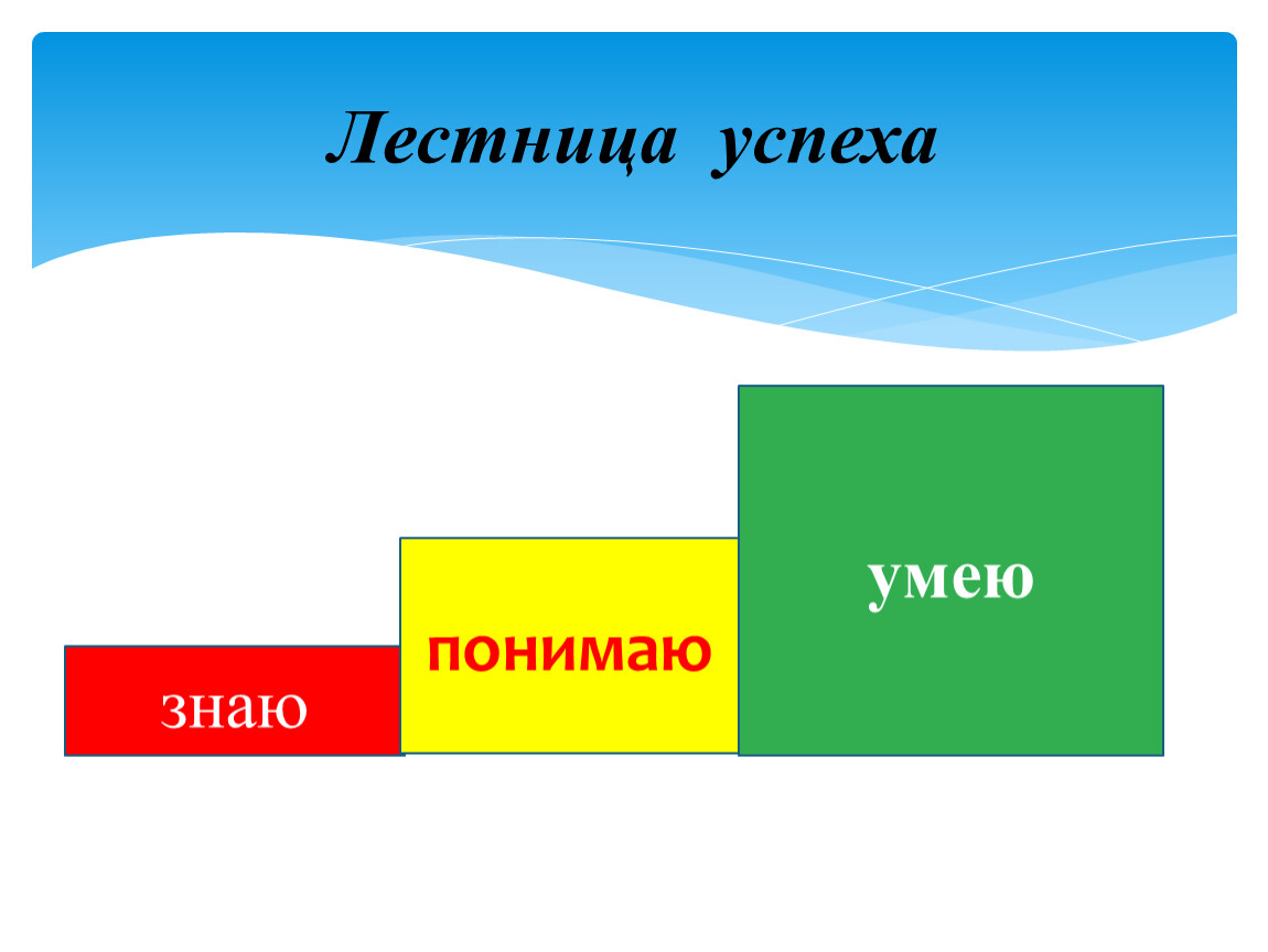 Рефлексия лестница успеха рисунок