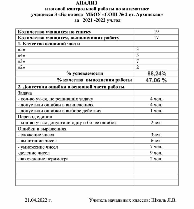 Анализ итоговых контрольных работ по русскому языку в 5 9 классах образец