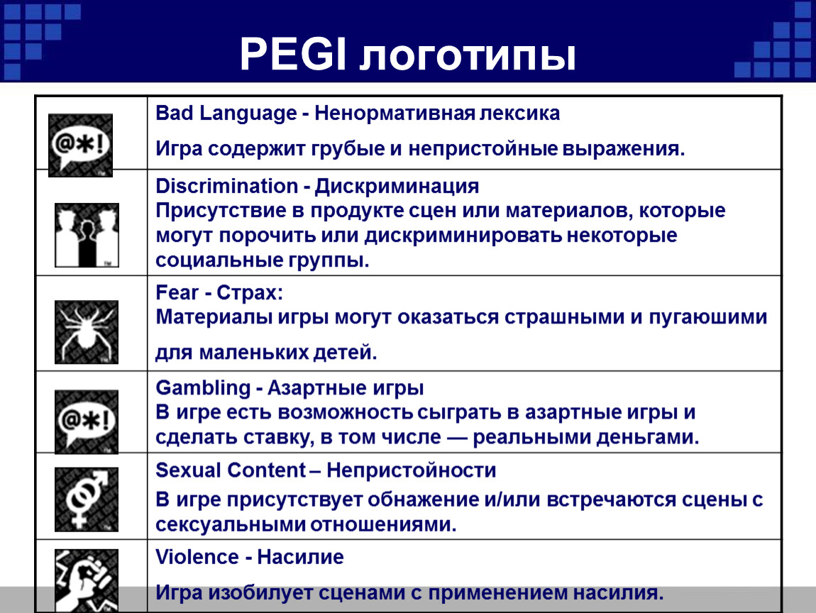 Pegi 18 что это. PEGI Bad language. PEGI значки. PEGI info 18. PEGI info discrimination games.