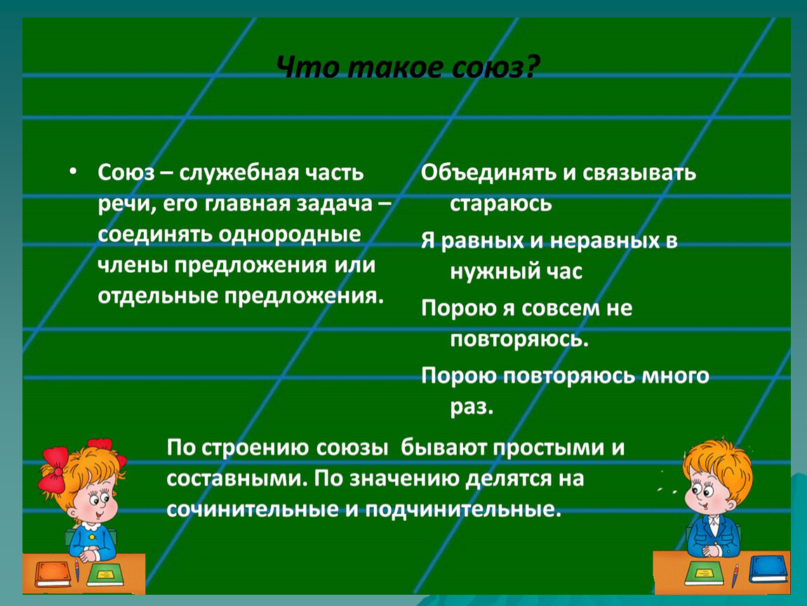 Презентация 7 класс обобщение по теме союз 7 класс