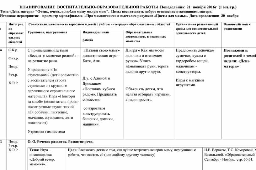 План воспитательной работы доу