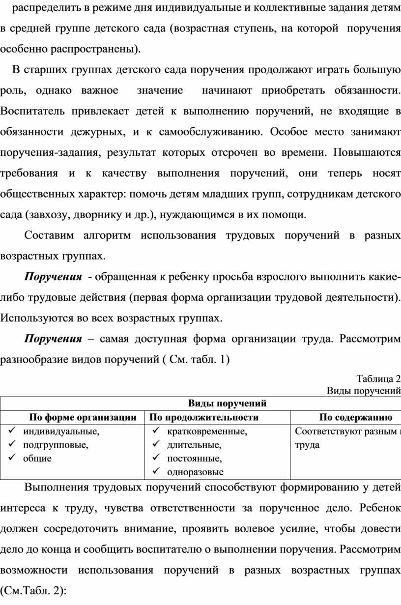 Образец детской исследовательской работы