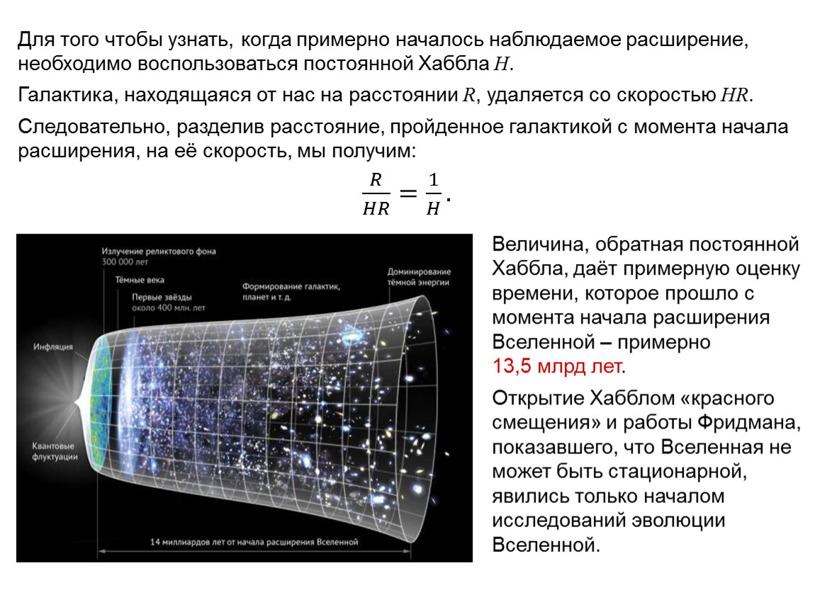 Вселенная фридмана проект