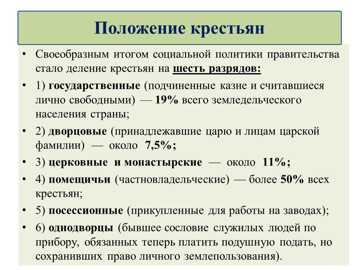 Дворянство правовое положение