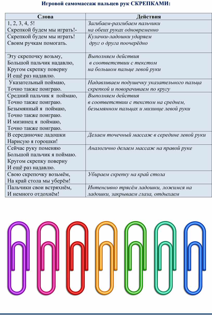 Игровой самомассаж с использованием нестандартного оборудования